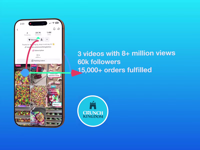 Cover image for My son and I started a candy company that went viral a few s...