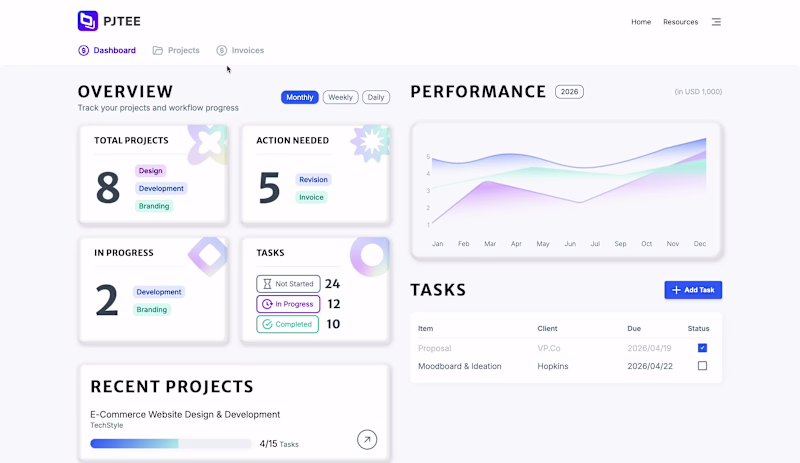 Cover image for Project Management Dashboard Web App