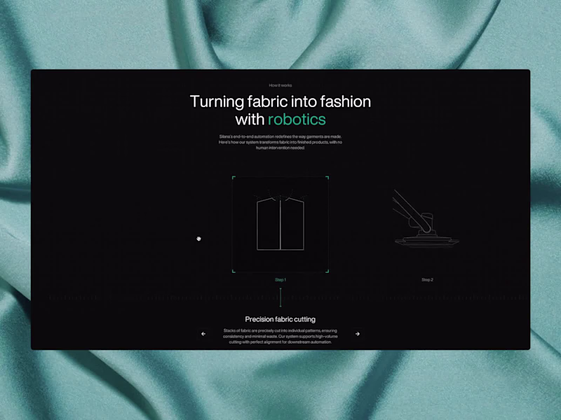 Cover image for Silana - How it works
Design