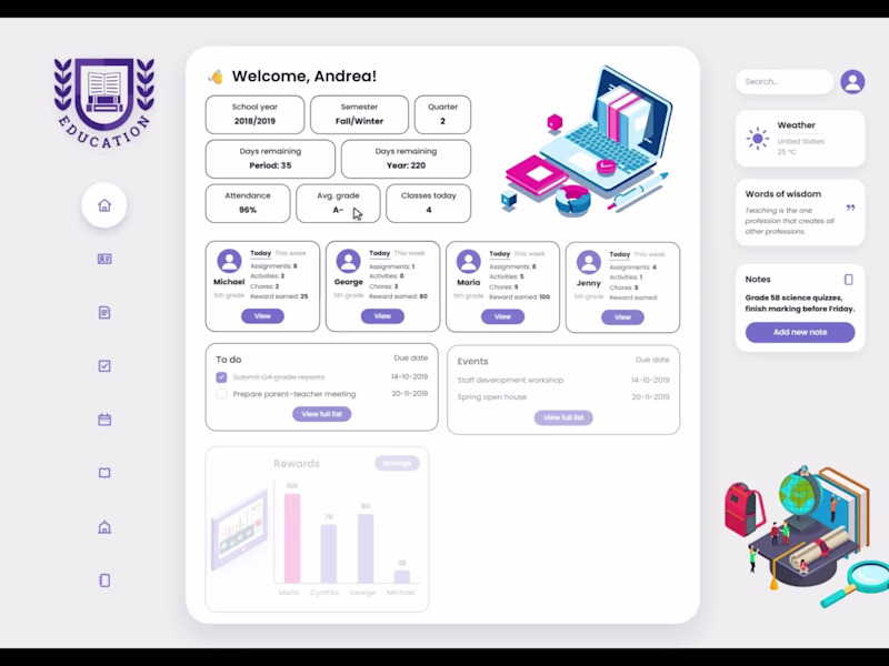 Cover image for Gamified UX Dashboard | Engaging EdTech Design