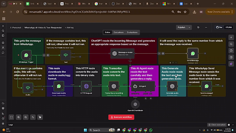 Cover image for WhatsApp AI Automation Workflow with n8n