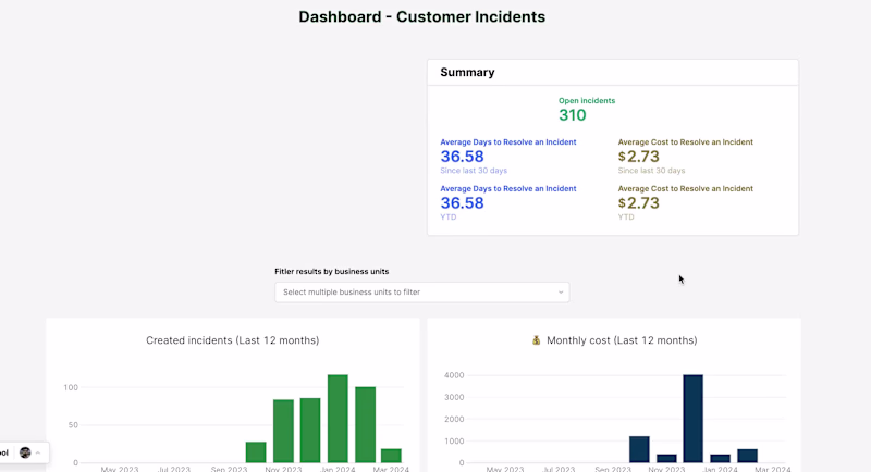 Cover image for Retool Dashboard: Customer Incidents