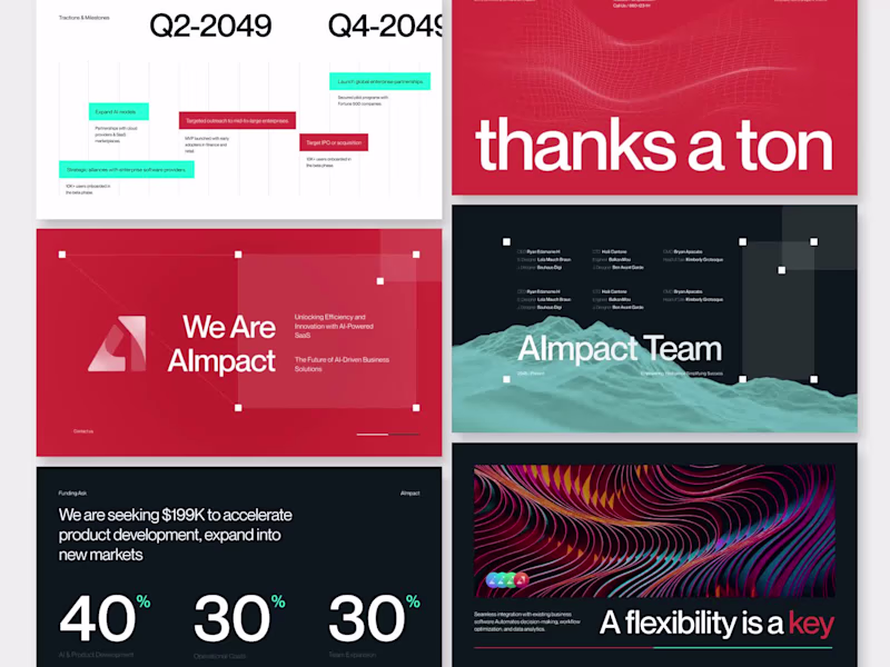 Cover image for AImpact - SAAS Pitch Deck