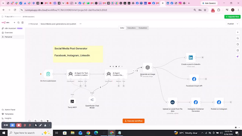 Cover image for Building an AI-Powered Social Media