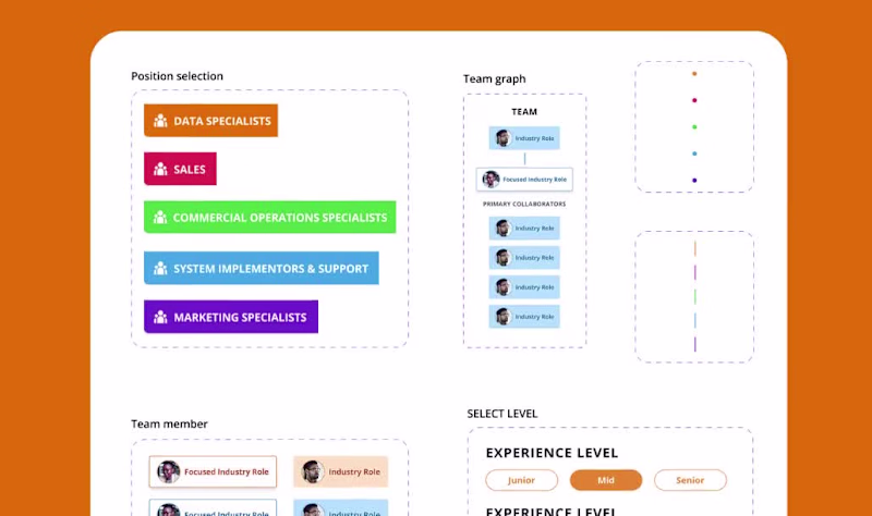 Cover image for ZS Persona — Design system for user-centric product development
