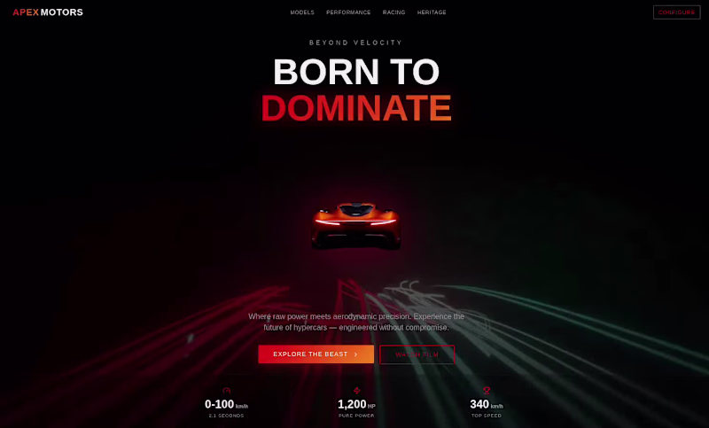 Cover image for Built a racing car company