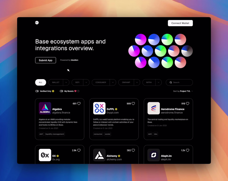 Cover image for On Base, Intuition powers a