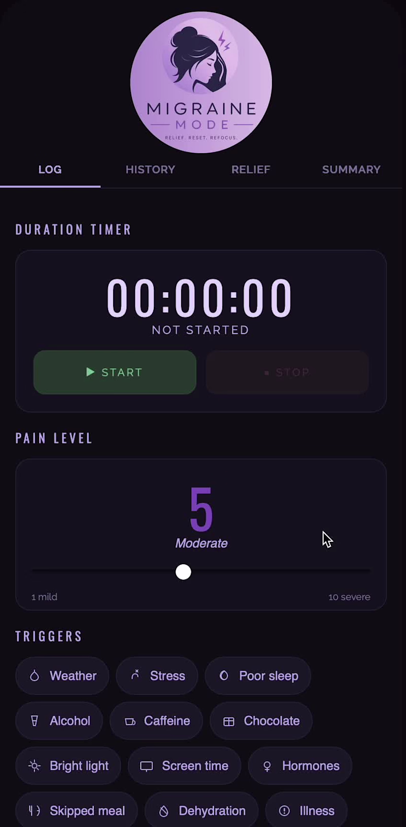 Cover image for Migraine App I made for