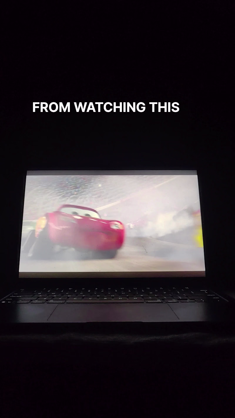 Cover image for made these video on F1,