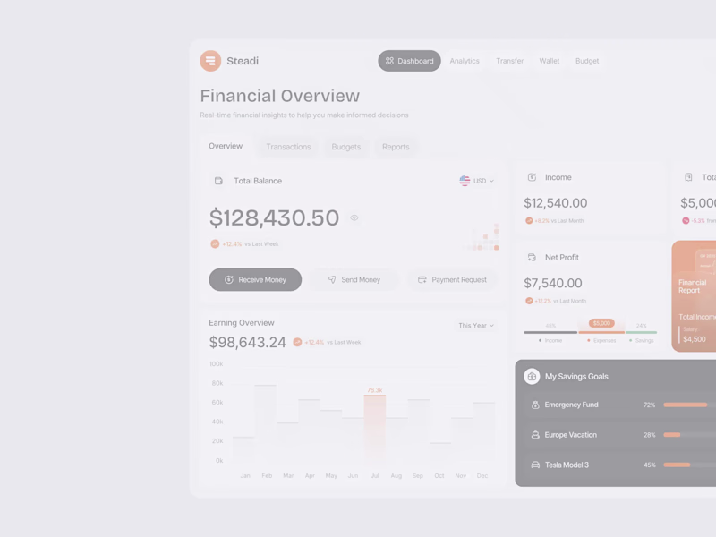 Cover image for Designed a modern Finance Dashboard.
Clean