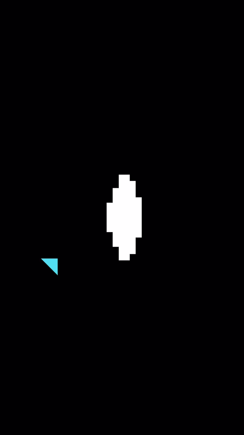 Cover image for SIR group is a leading