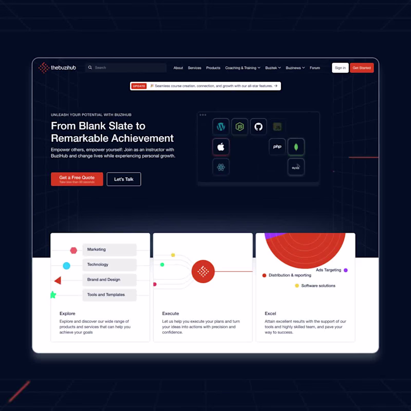 Cover image for thebuzihub.com - Lottie Animations