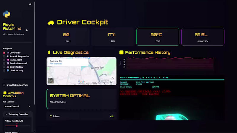 Cover image for AEGIS AUTO MIND THE FUTURE OF AUTOMOBILE!!!!🚗🚗🚗