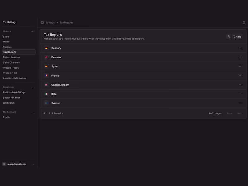 Cover image for Dashboard for Restaurant Delivery System | Bento Station
