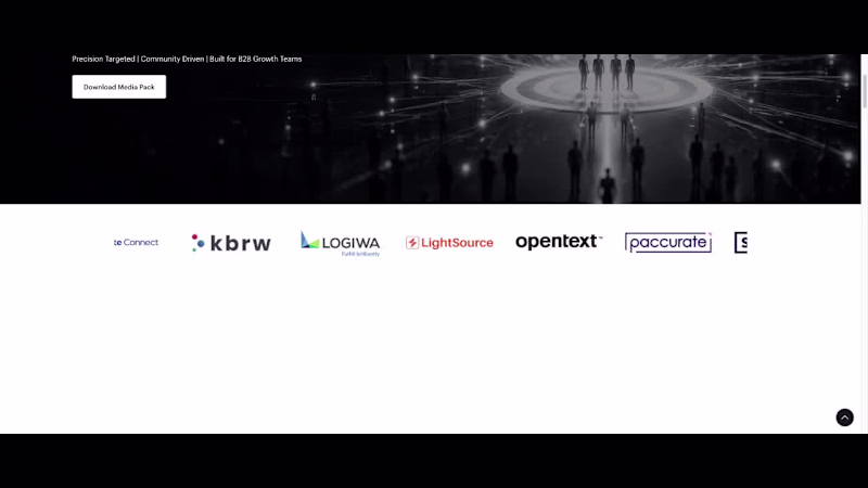 Cover image for Built the full 360intelligence.io (http://360intelligence.io)