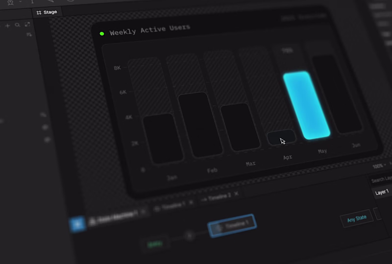 Cover image for Experimenting with data binding in