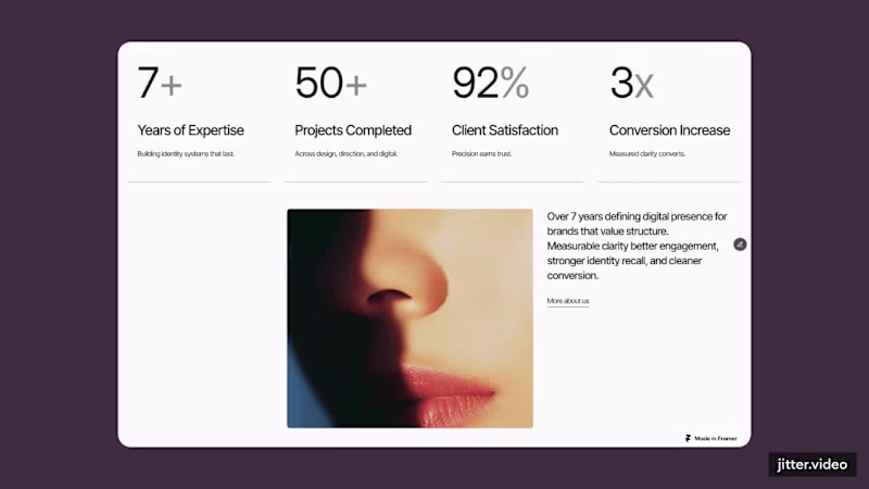 Cover image for Arcen Portfolio Template Development