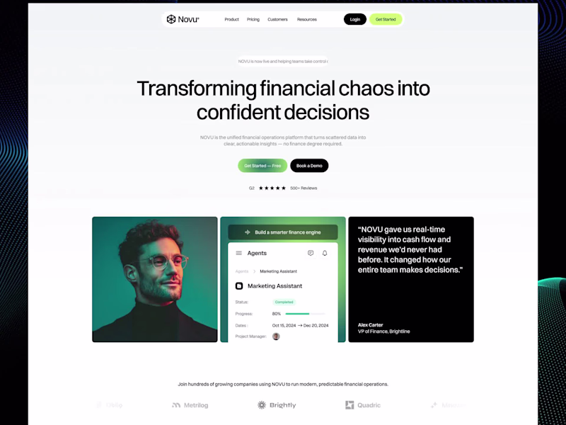 Cover image for Financial clarity, designed to convert
I