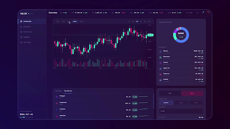 Cover image for Innovative Trading Dashboard Design with Dark Glassmorphism