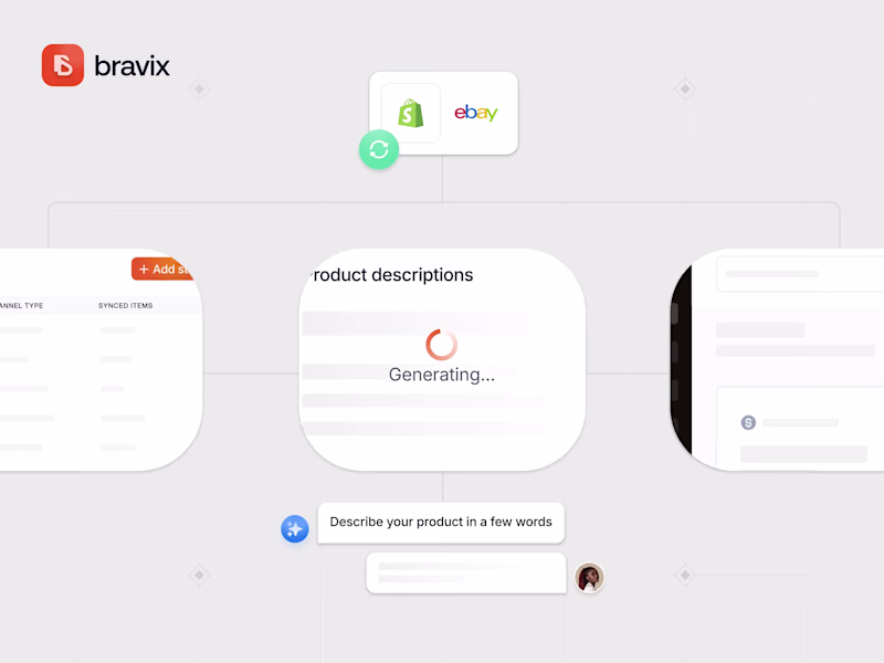 Cover image for Bravix Ads Animation