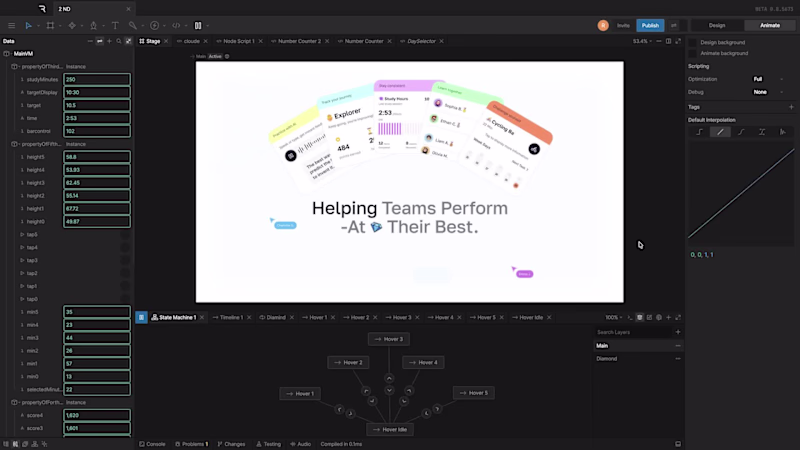 Cover image for Interactive Animated SaaS Dashboard Development