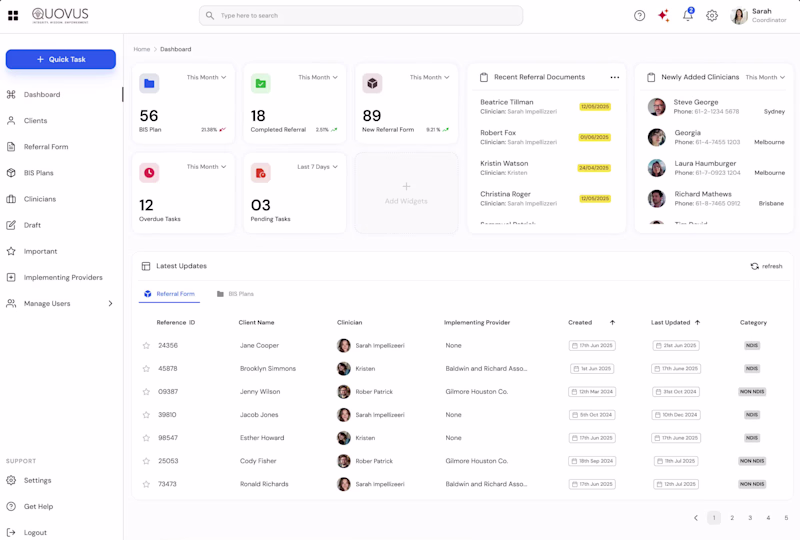 Cover image for Clinical Hub Coordinator Dashboard Redesign