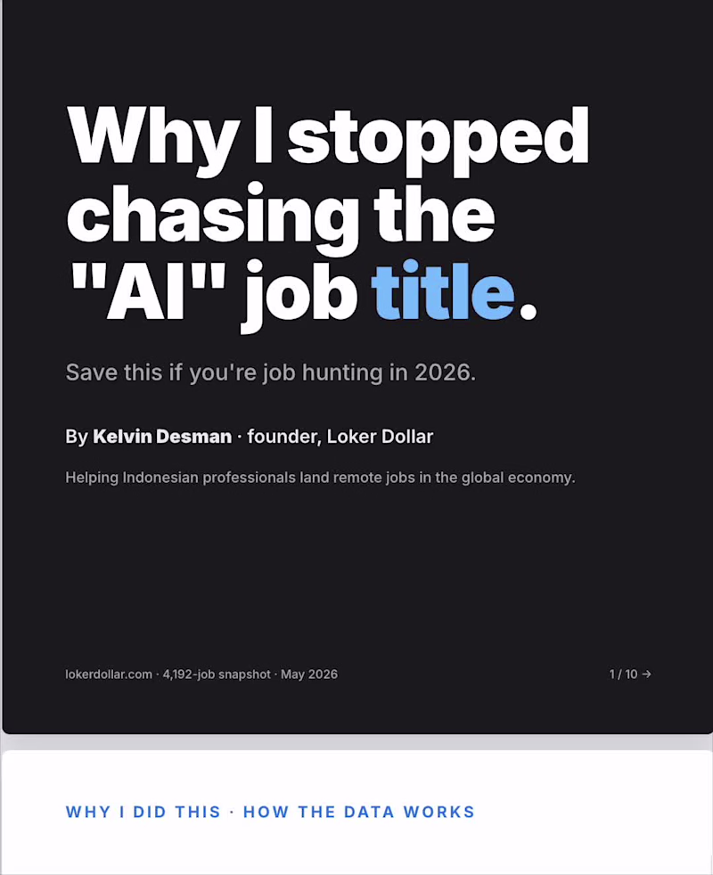 Cover image for I read 4,192 remote job