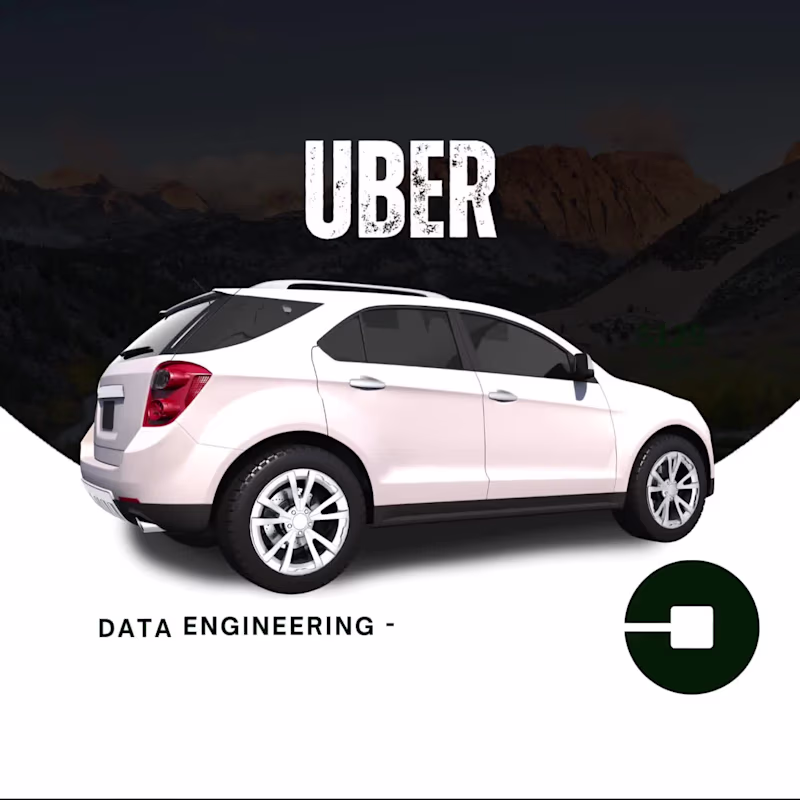 Cover image for UBER - Data Engineering Project with GCP