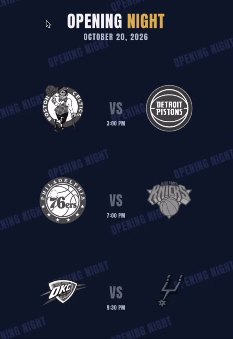 Cover image for NBA Opening Night, Rive