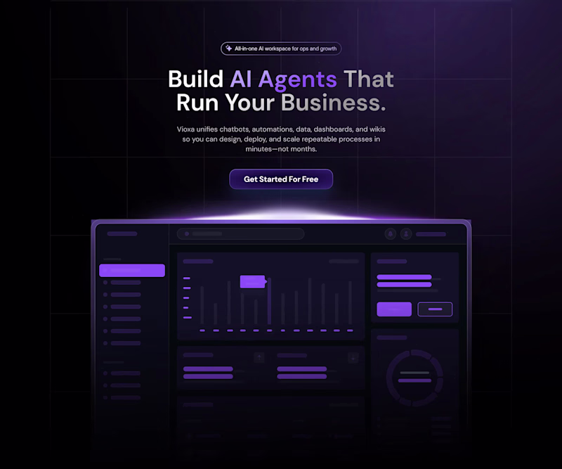 Cover image for Vioxa Ai Landing Page