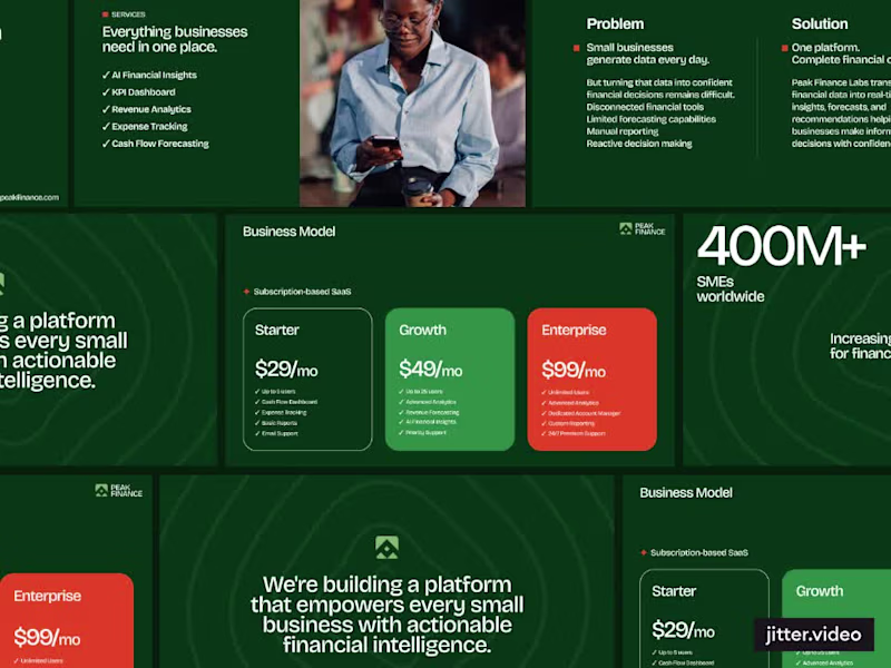 Cover image for Peak Finance Labs — Portfolio Deck Design