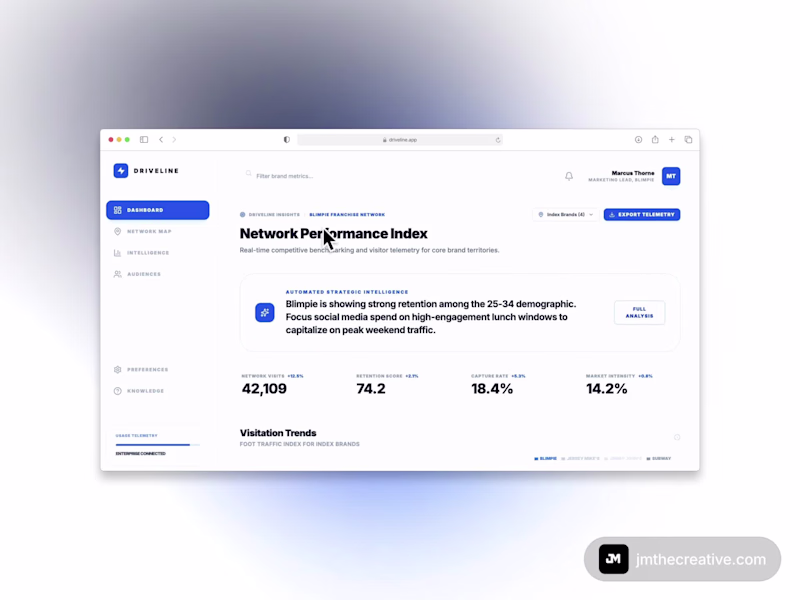 Cover image for DriveLine AI