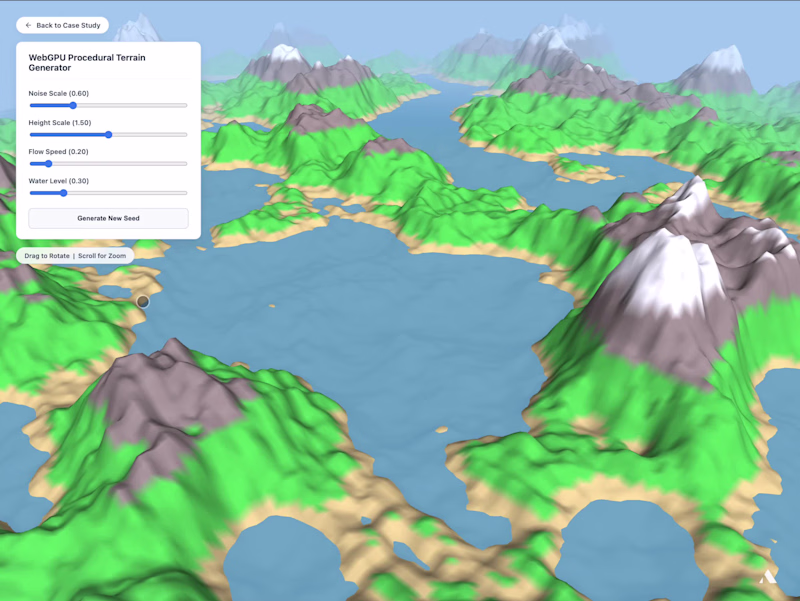 Cover image for Infinite Procedural Terrain & Optical Simulation (WebGPU)