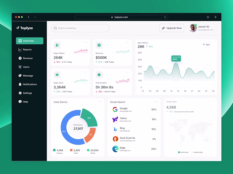 Cover image for Toplyze Analytics Web App Design