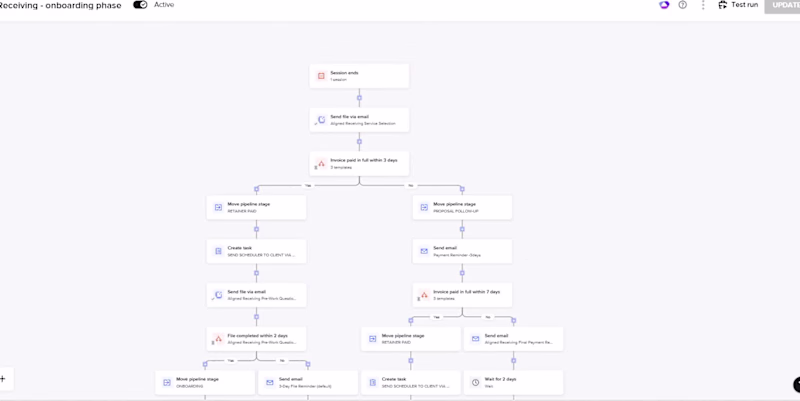 Cover image for Honeybook Automation 