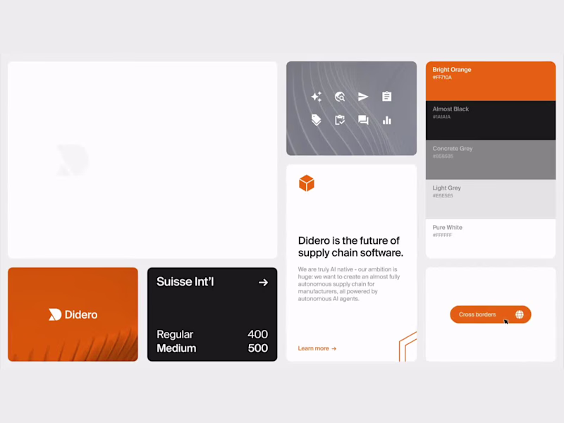 Cover image for Branding and Visual Identity for Didero.ai