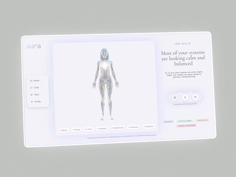 Cover image for Unveil Health Insights: Simplify Your Blood Test Results