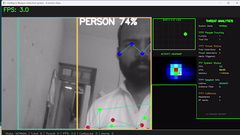 Cover image for Intelligent Weapon Detection System For