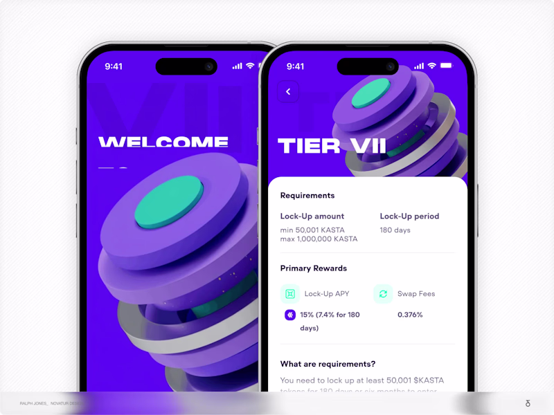 Cover image for Over a Decade of experience in End-to-End Product (UiUx) Design