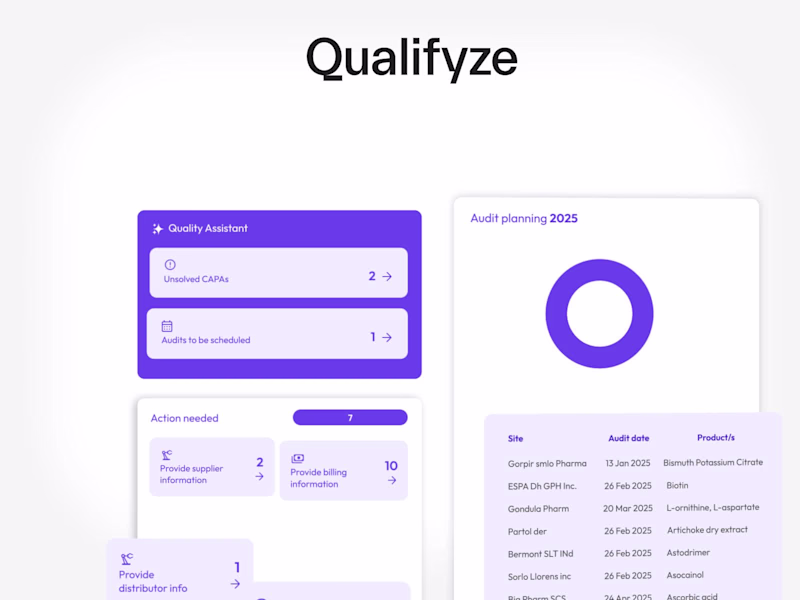 Cover image for UI to After Effects: Motion Graphics for Product Launch
