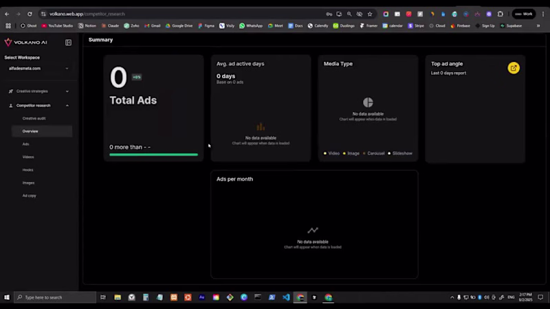 Cover image for One of the most complex projects built by me so far in Flutt...