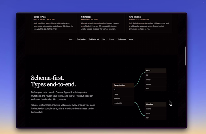 Cover image for Introducing Realm - Your *full-stack