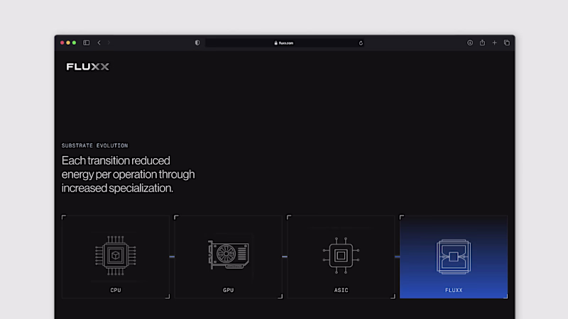 Cover image for Fluxx: Deep Tech Landing Page, Investor-Ready