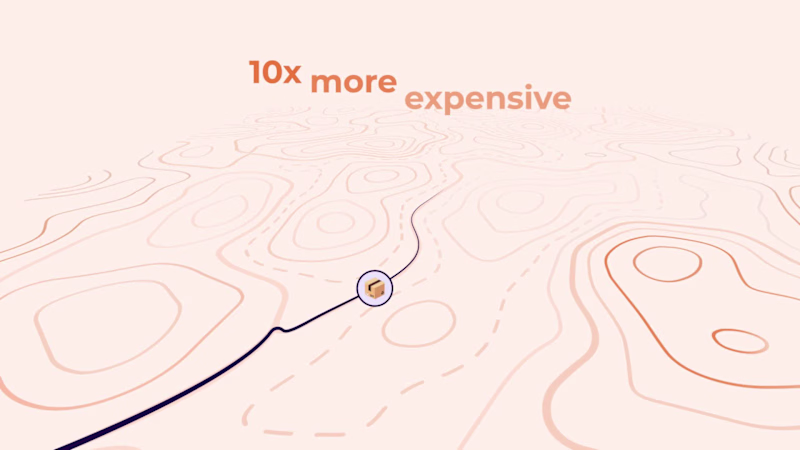 Cover image for LadX Crowd-Shipping Marketplace Development