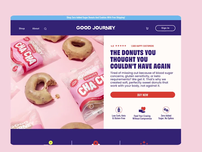 Cover image for Looks sweet. Works even better