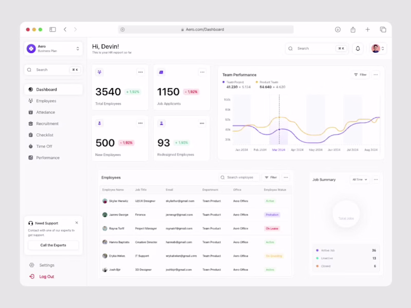 Cover image for Aero HR Dashboard Design