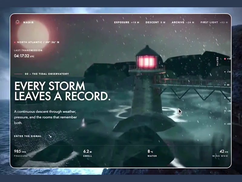 Cover image for Nadir starts at a lighthouse