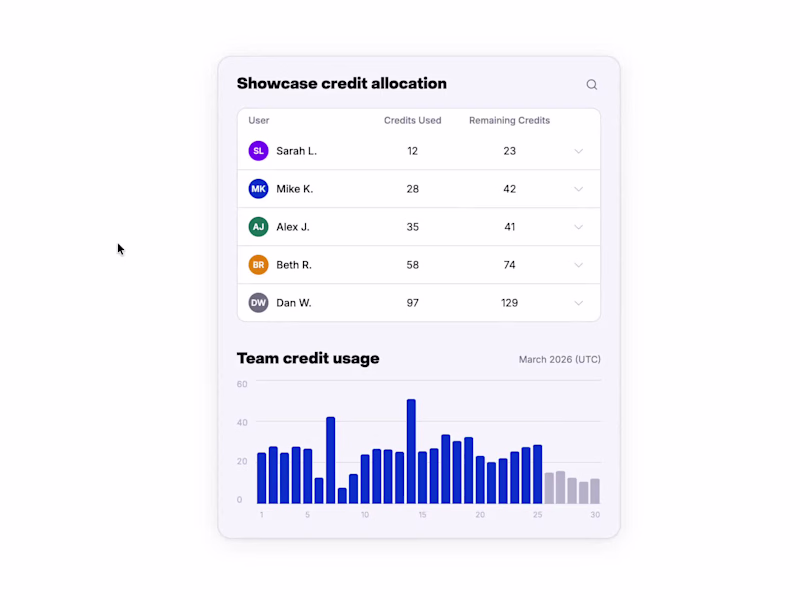 Cover image for Can't show much about what