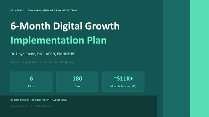Cover image for I developed a 6-month digital
