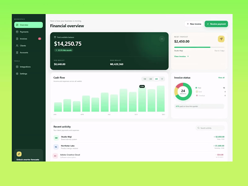 Cover image for KORA — Freelancer Finance Dashboard
A